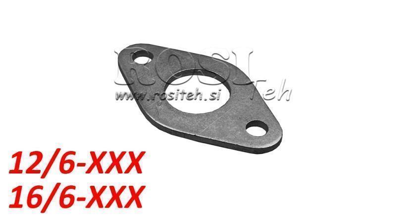 NI MONTAGE FÜR PNEUMATISCHEN ZYLINDER PCAI 12/6-16/6