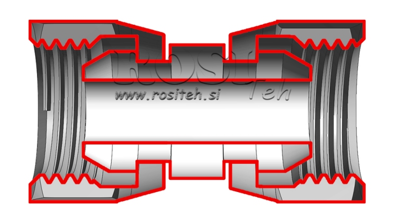 HYDRAULISCHE DREHENDE DOPPELMUTTER 1/4