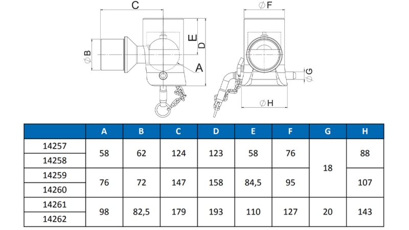 KIPPENKUGEL FÜR ANHÄNGER fi98 LINKS eco